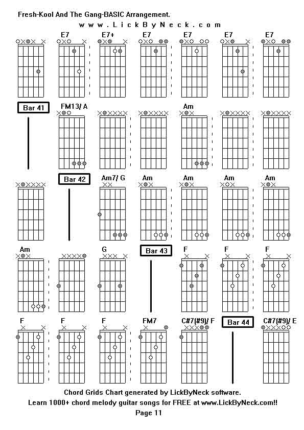 Chord Grids Chart of chord melody fingerstyle guitar song-Fresh-Kool And The Gang-BASIC Arrangement,generated by LickByNeck software.